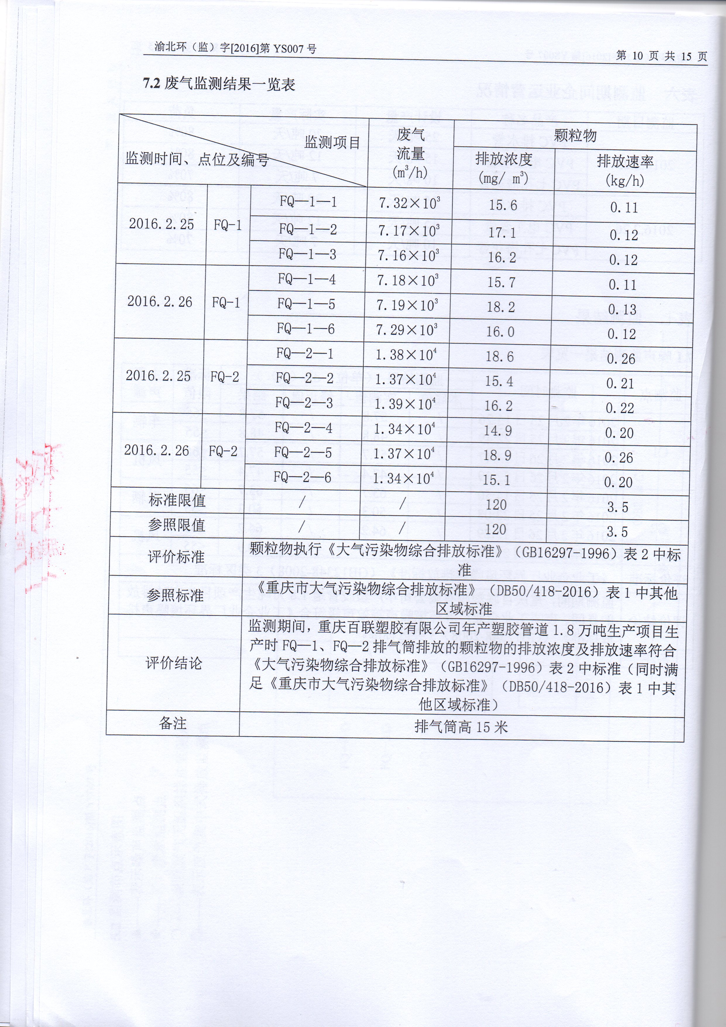 驗收檢測表