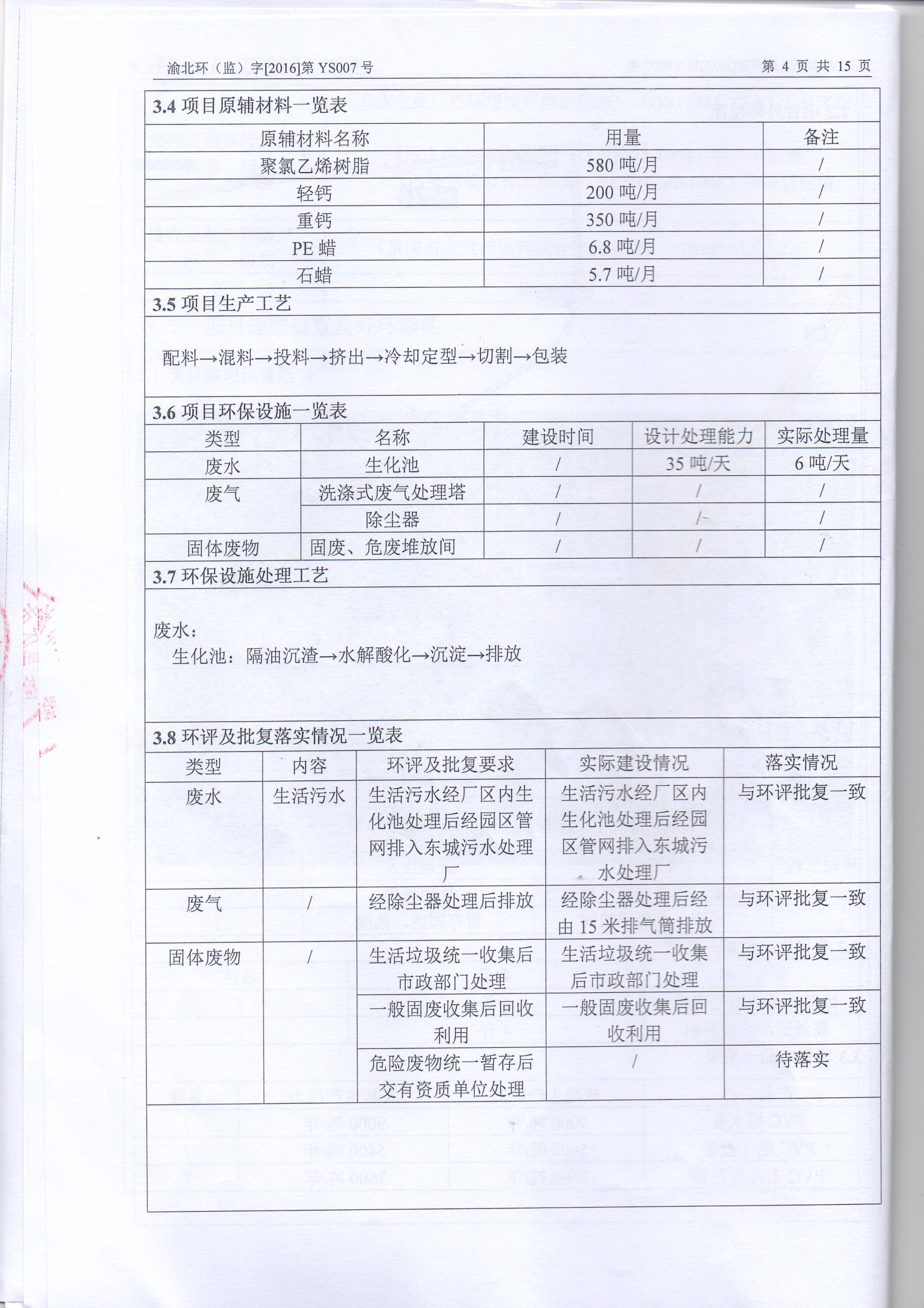 驗收檢測表